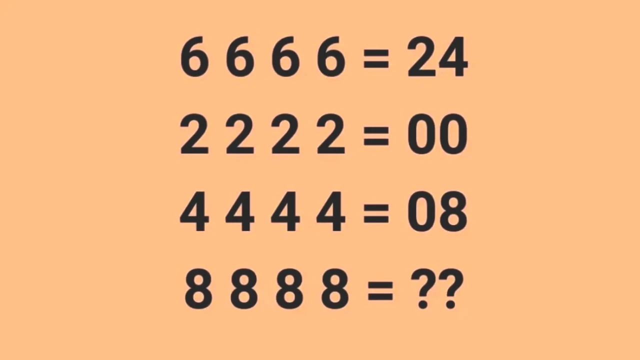 Zeka Sınavı: Yüzde 3'ün Başardığı Zorlu Matematik Bulmacası!