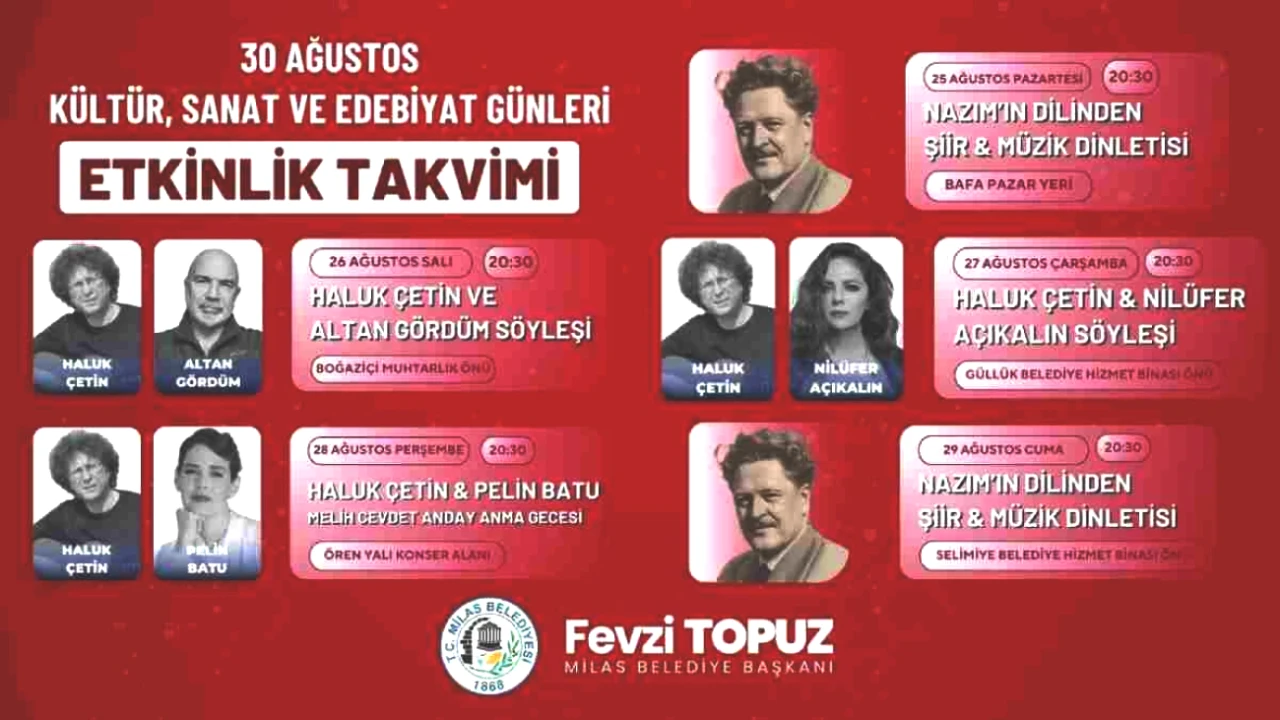 Milas’ta Kültür ve Sanat Festivali: Edebiyatın Kalbinde Buluşma Zamanı!