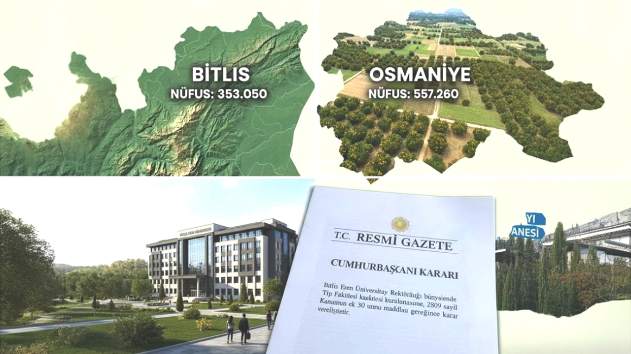 Bitlis'te Tıp Fakültesi Müjdesi! Osmaniye'de Şaşkınlık Yaratan Gelişmeler